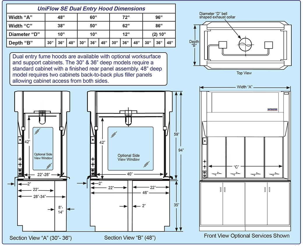 SE Dual Entry Fume Hoods Specifications